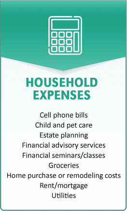 LSA - Household Expenses