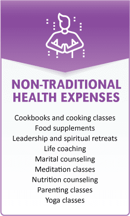 LSA - Non-Traditional Health Expenses